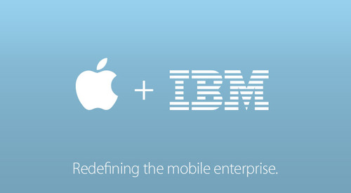 Apple+IBM