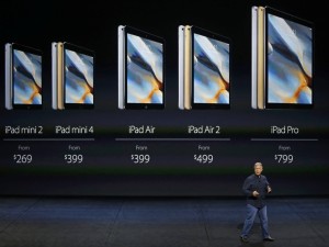 iPad Lineup